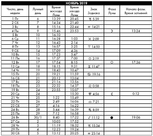 Иллюстрация к книге — Йога. Лучшие упражнения для каждого лунного дня. Сила Луны для здоровья и удачи [i_422.jpg]