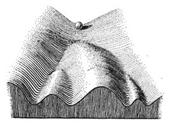 Иллюстрация к книге — Не хочу стареть! Энциклопедия методов антивозрастной медицины [i_014.jpg]