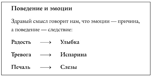 Иллюстрация к книге — Разорви шаблон! [i_003.jpg]