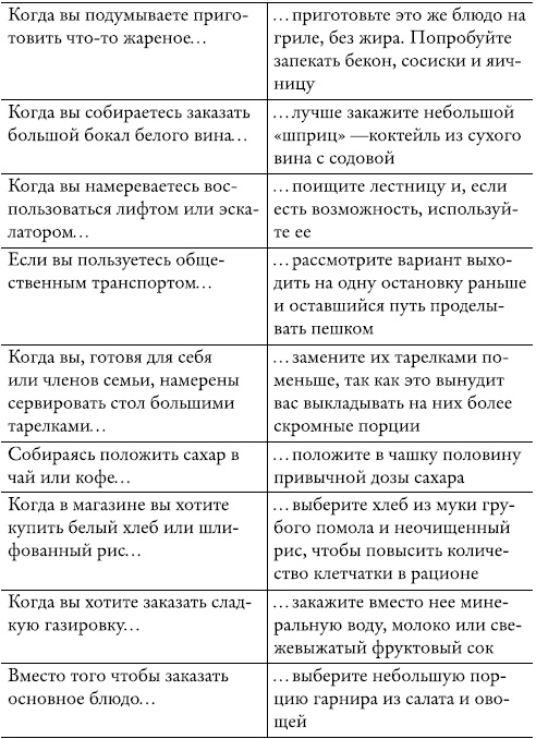 Иллюстрация к книге — Разорви шаблон! [i_022.jpg]