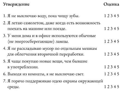 Иллюстрация к книге — Разорви шаблон! [i_026.jpg]