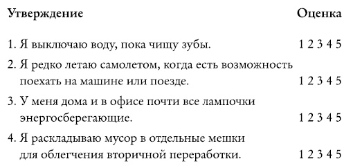 Иллюстрация к книге — Разорви шаблон! [i_028.jpg]