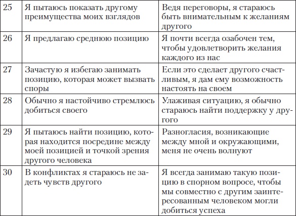 Иллюстрация к книге — Тренинги развития с подростками. Творчество, общение, самопознание [Autogen_eBook_id27.jpg]