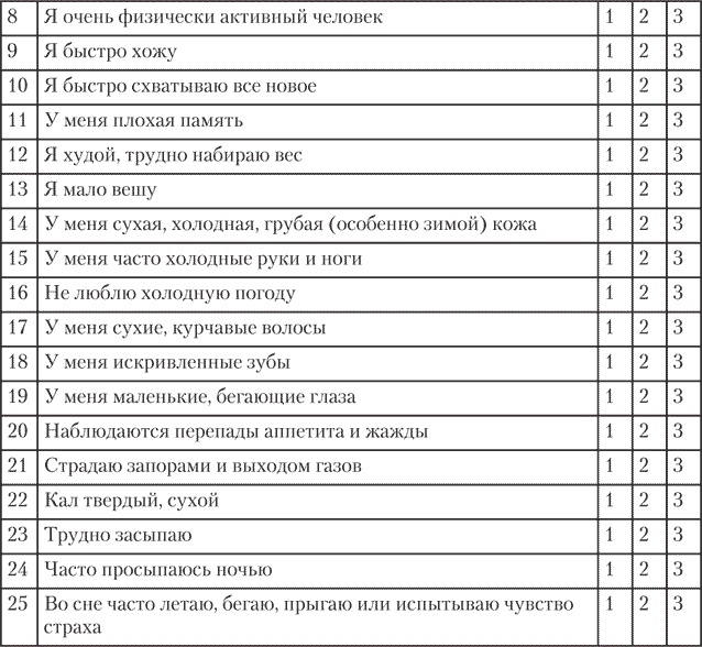 Иллюстрация к книге — Йога для позвоночника и суставов [i_009.jpg]