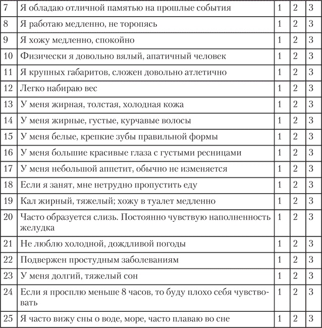 Иллюстрация к книге — Йога для позвоночника и суставов [i_013.jpg]