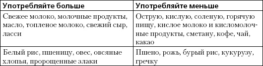 Иллюстрация к книге — Простая йога. Лучшие асаны [_08.jpg]