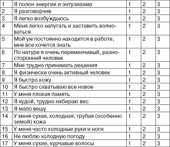 Иллюстрация к книге — Детская оздоровительная йога [i_014.jpg]