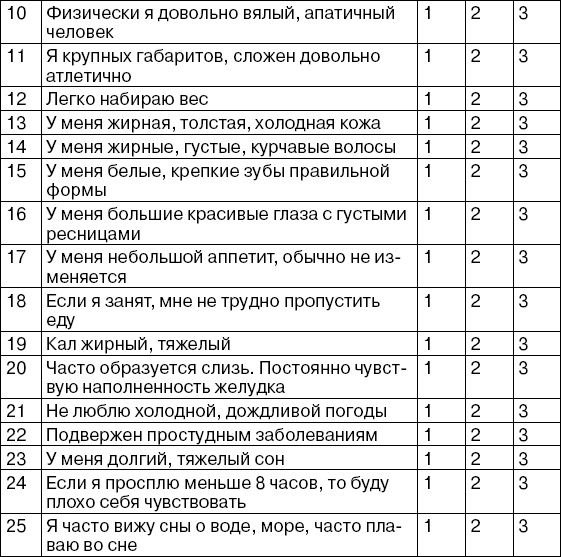 Иллюстрация к книге — Детская оздоровительная йога [i_019.jpg]