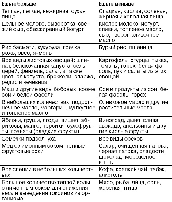 Иллюстрация к книге — Детская оздоровительная йога [i_022.jpg]