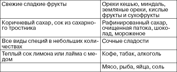Иллюстрация к книге — Детская оздоровительная йога [i_026.jpg]