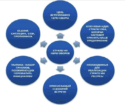 Иллюстрация к книге — Жесткие переговоры [_09.jpg]