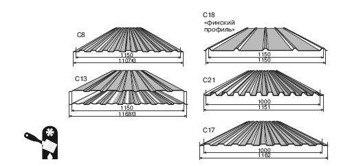 Иллюстрация к книге — Забор, ограда, калитка на дачном участке. Строим своими руками [i_008.jpg]