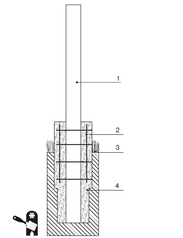 Иллюстрация к книге — Забор, ограда, калитка на дачном участке. Строим своими руками [i_014.jpg]