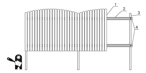 Иллюстрация к книге — Забор, ограда, калитка на дачном участке. Строим своими руками [i_032.jpg]