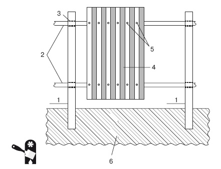 Иллюстрация к книге — Забор, ограда, калитка на дачном участке. Строим своими руками [i_048.jpg]