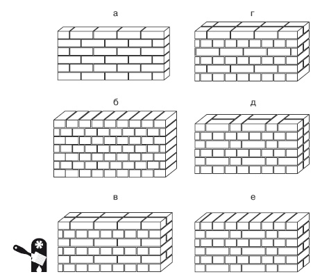 Иллюстрация к книге — Забор, ограда, калитка на дачном участке. Строим своими руками [i_074.jpg]