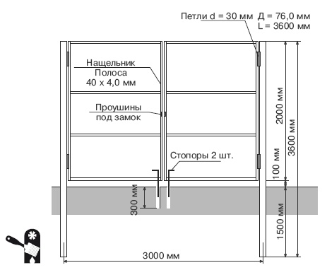 Иллюстрация к книге — Забор, ограда, калитка на дачном участке. Строим своими руками [i_104.jpg]