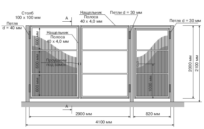 Иллюстрация к книге — Забор, ограда, калитка на дачном участке. Строим своими руками [i_105.jpg]