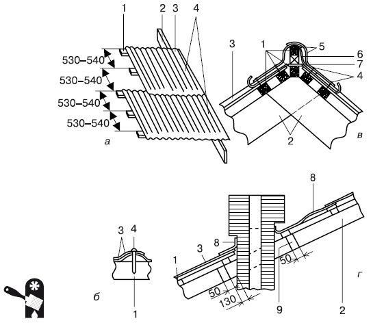 Иллюстрация к книге — Баня, сауна. Строим своими руками [i_044.jpg]