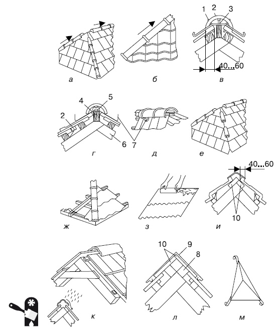 Иллюстрация к книге — Баня, сауна. Строим своими руками [i_046.jpg]
