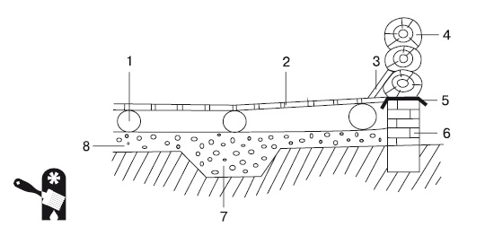 Иллюстрация к книге — Баня, сауна. Строим своими руками [i_048.jpg]