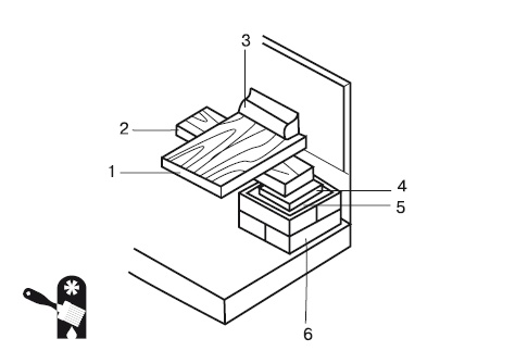 Иллюстрация к книге — Баня, сауна. Строим своими руками [i_052.jpg]