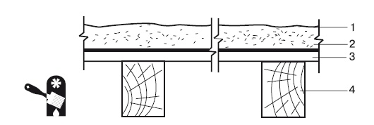 Иллюстрация к книге — Баня, сауна. Строим своими руками [i_053.jpg]