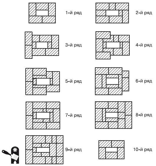 Иллюстрация к книге — Баня, сауна. Строим своими руками [i_063.jpg]