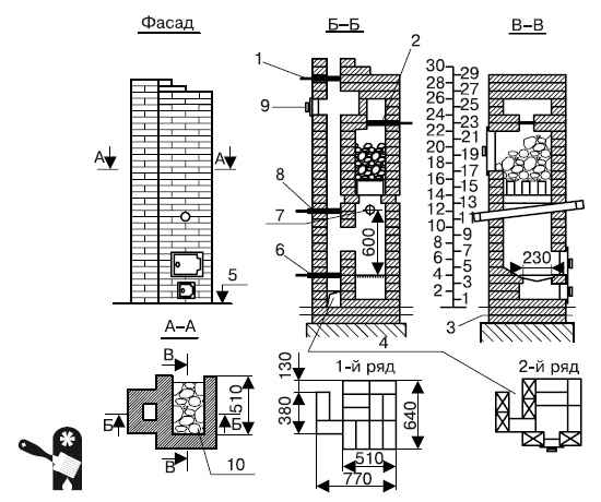 Иллюстрация к книге — Баня, сауна. Строим своими руками [i_070.jpg]