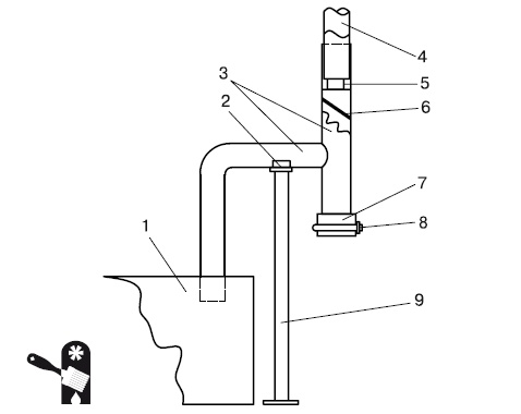 Иллюстрация к книге — Баня, сауна. Строим своими руками [i_075.jpg]