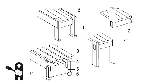 Иллюстрация к книге — Баня, сауна. Строим своими руками [i_078.jpg]