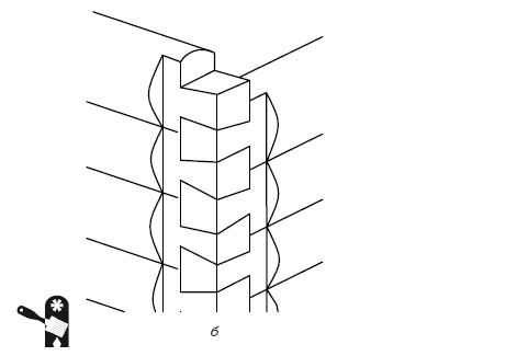 Иллюстрация к книге — Водоснабжение, канализация и отопление загородного дома [i_024.jpg]