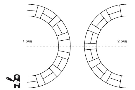 Иллюстрация к книге — Водоснабжение, канализация и отопление загородного дома [i_041.jpg]
