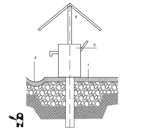 Иллюстрация к книге — Водоснабжение, канализация и отопление загородного дома [i_059.jpg]