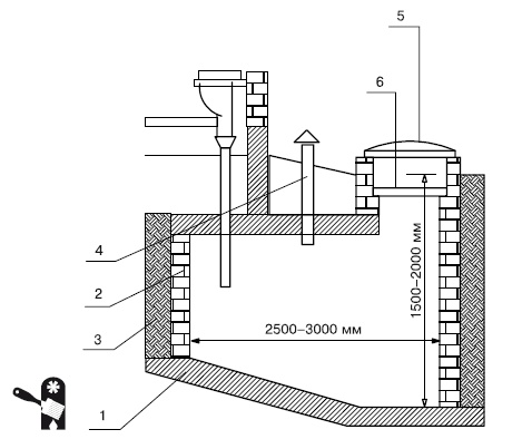 Иллюстрация к книге — Водоснабжение, канализация и отопление загородного дома [i_065.jpg]