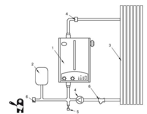 Иллюстрация к книге — Водоснабжение, канализация и отопление загородного дома [i_096.jpg]