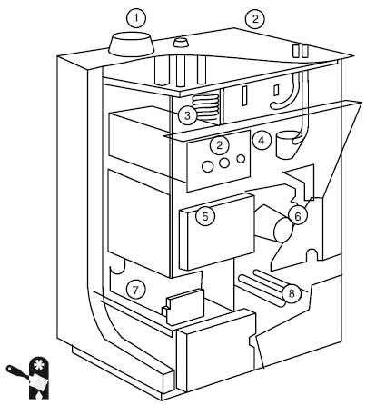Иллюстрация к книге — Водоснабжение, канализация и отопление загородного дома [i_109.jpg]