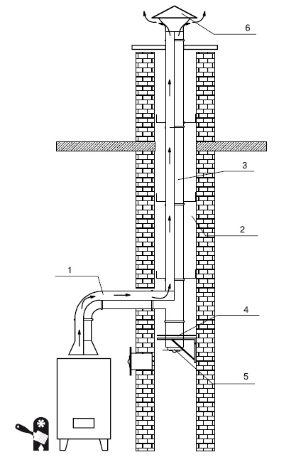 Иллюстрация к книге — Водоснабжение, канализация и отопление загородного дома [i_127.jpg]