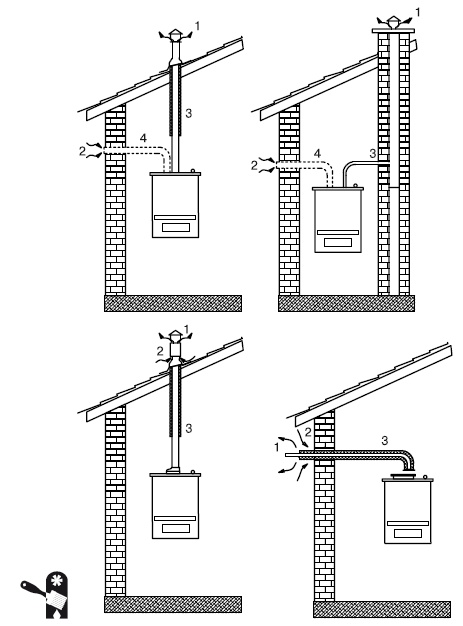 Иллюстрация к книге — Водоснабжение, канализация и отопление загородного дома [i_129.jpg]