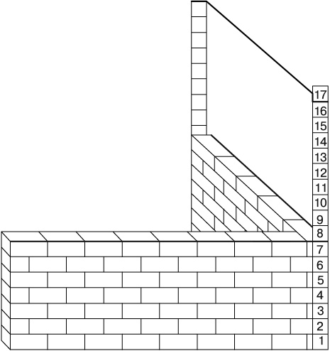 Иллюстрация к книге — Гараж. Строим своими руками [i_018.jpg]