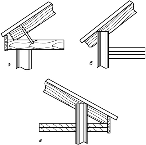 Иллюстрация к книге — Гараж. Строим своими руками [i_038.jpg]