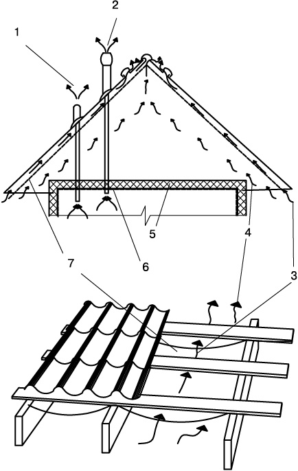 Иллюстрация к книге — Гараж. Строим своими руками [i_045.jpg]