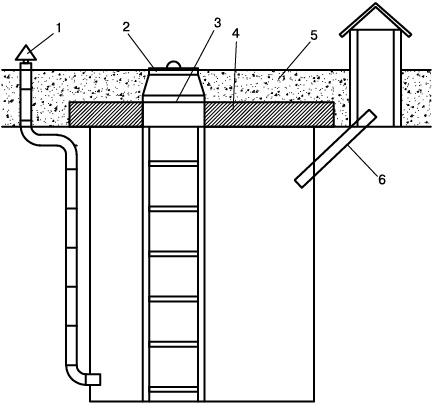 Иллюстрация к книге — Гараж. Строим своими руками [i_048.jpg]