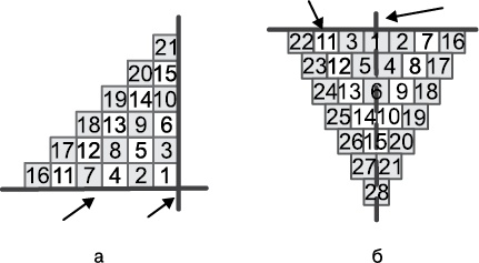Иллюстрация к книге — Все о плитке. Укладка своими руками [i_039.jpg]
