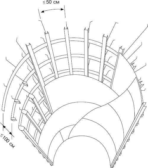 Иллюстрация к книге — Гипсокартонные работы. Секреты мастера [_17.jpg]