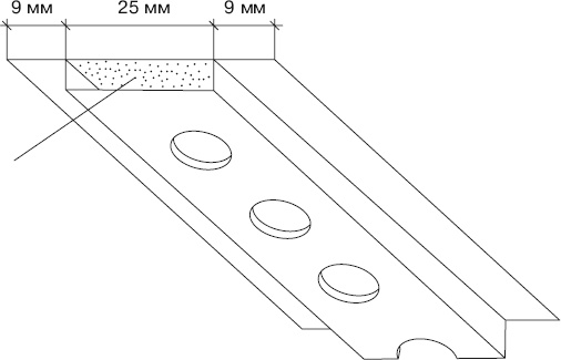Иллюстрация к книге — Гипсокартонные работы. Секреты мастера [_19.jpg]