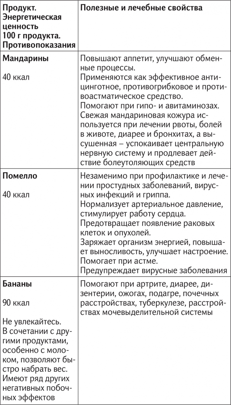 Иллюстрация к книге — Вкус жизни [i_030.jpg]