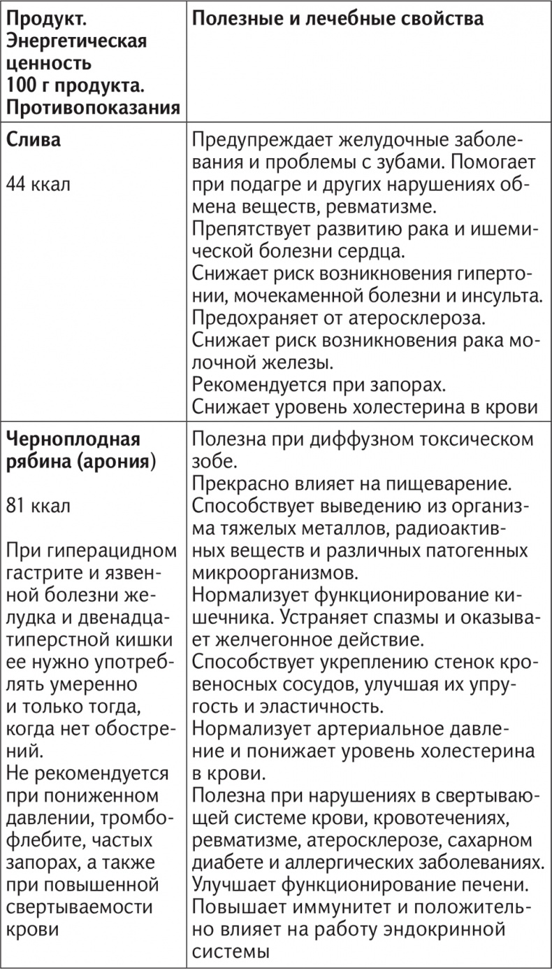 Иллюстрация к книге — Вкус жизни [i_041.jpg]