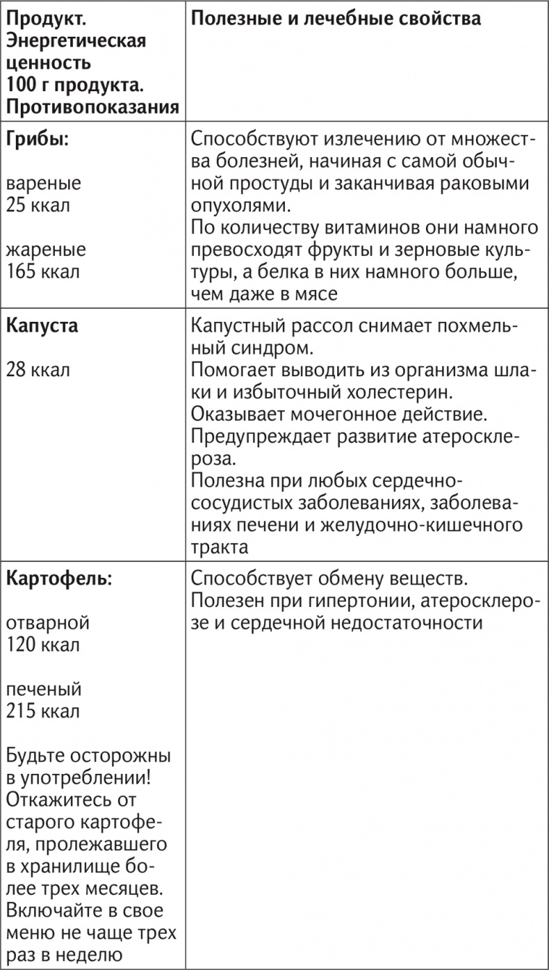 Иллюстрация к книге — Вкус жизни [i_047.jpg]