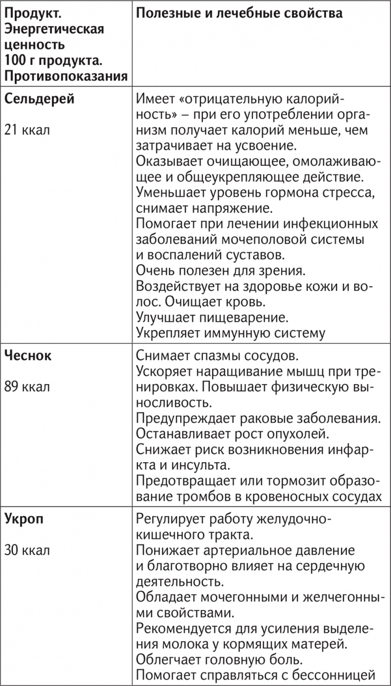 Иллюстрация к книге — Вкус жизни [i_051.jpg]